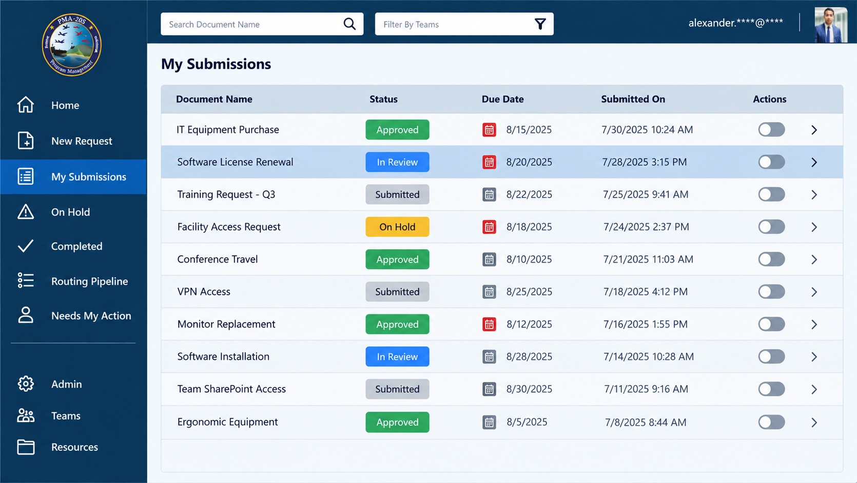 Document Submission & Status Tracking