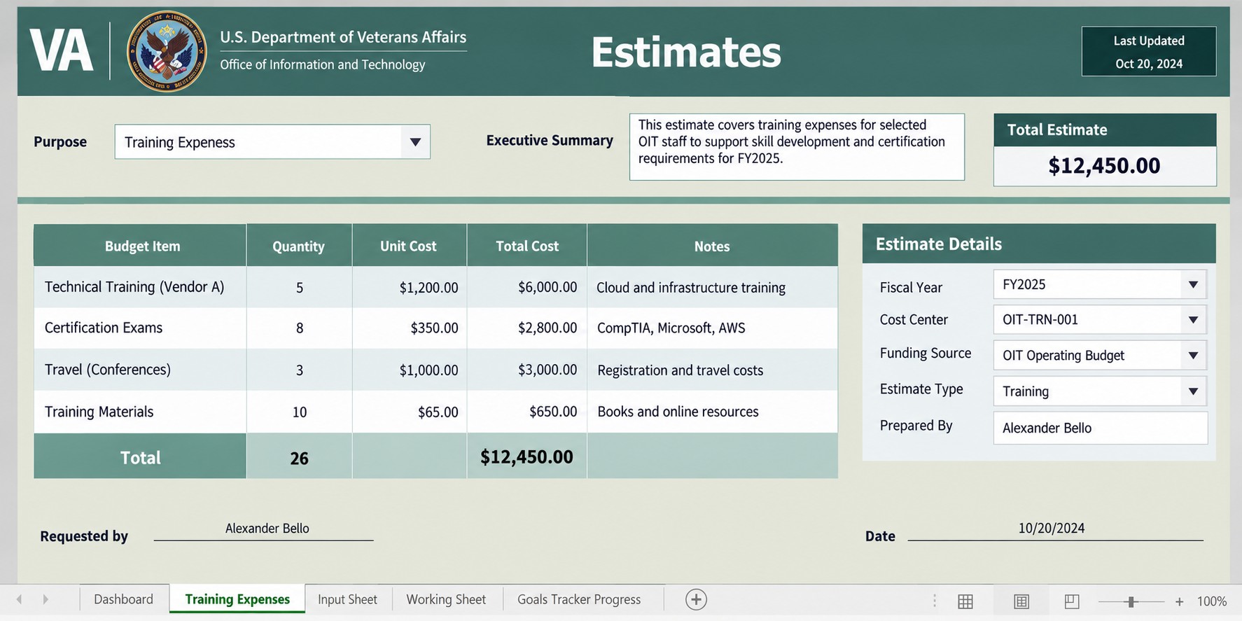 Cost Estimate & Budget Planning Dashboard