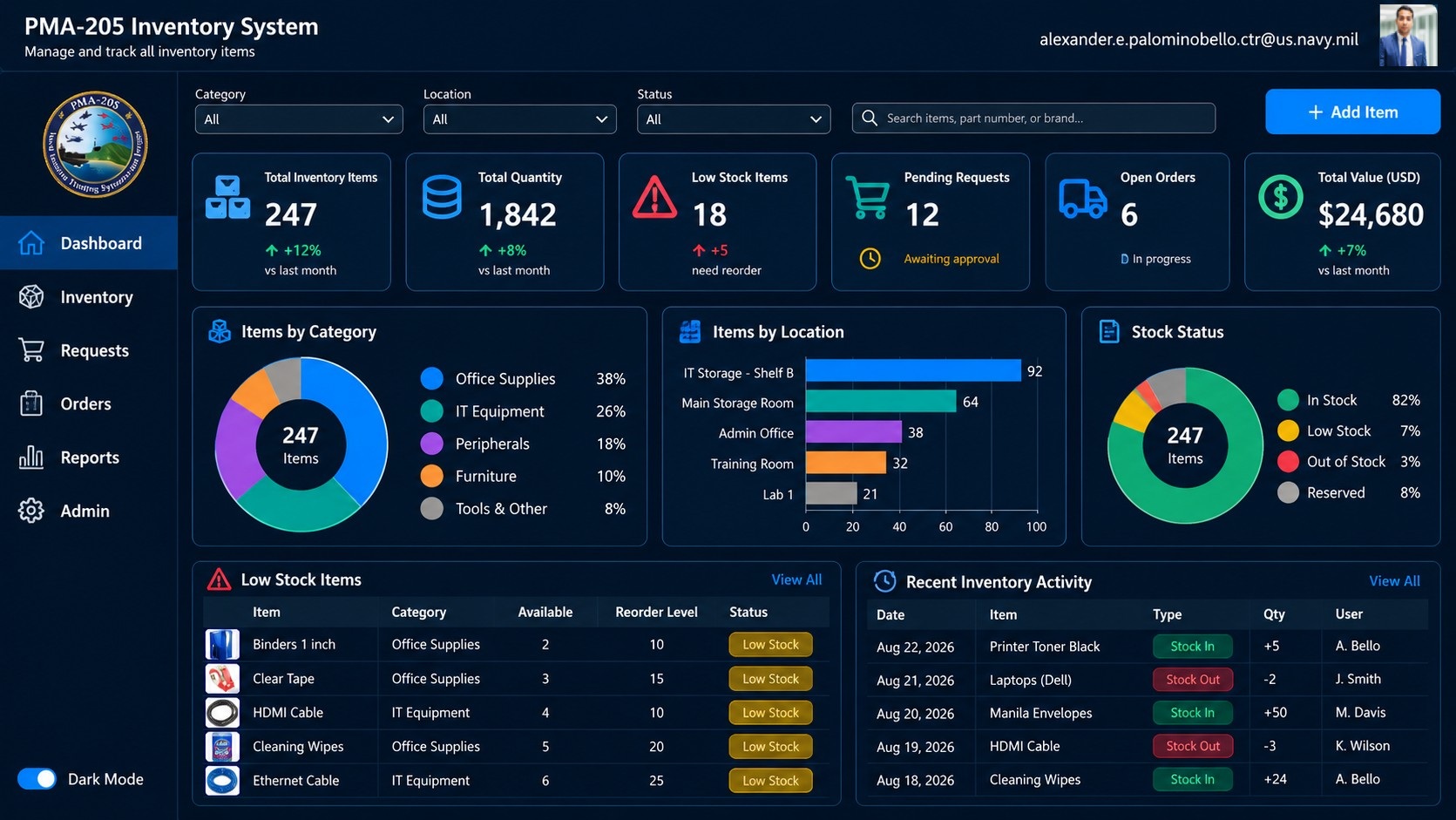 Inventory Management System preview